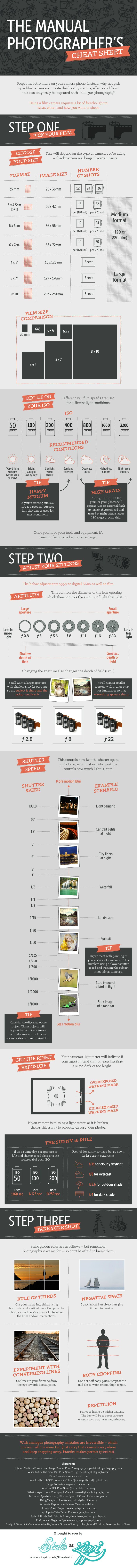 8 Infographics Showing You How To Take The Perfect Photo